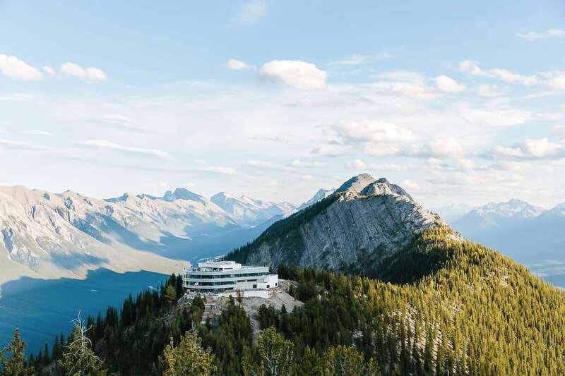 Banff: Banff Gondola Admission Ticket - Timing your day: the return gondola window and why it matters