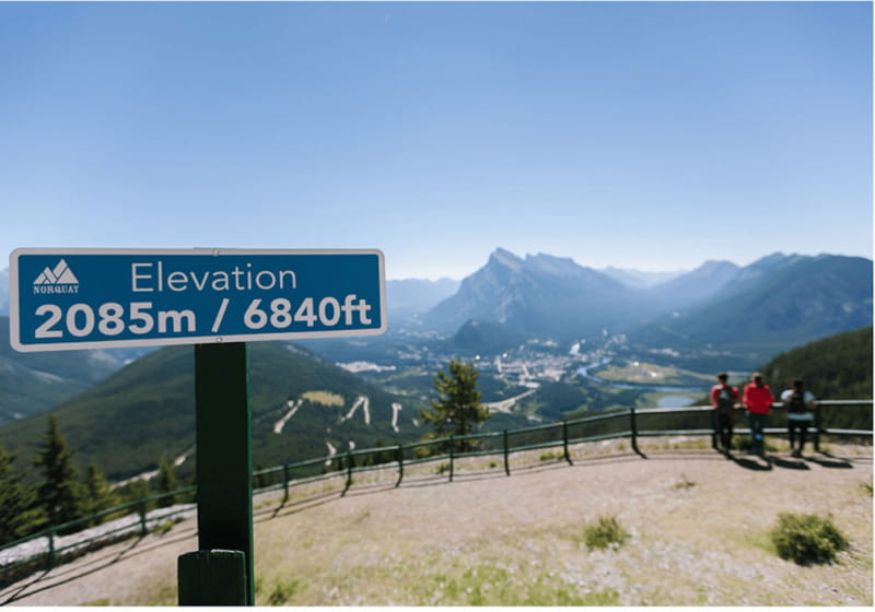 Banff: Sightseeing Chairlift Ride High Above Banff - Who This Is Perfect For (and Who Might Want a Different Plan)